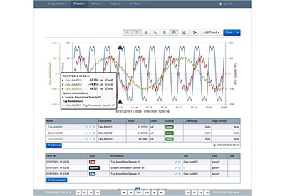 Yokogawa Releases Exaquantum R3.20 Plant Information Management System, a Software Package in the OpreX Asset Operations and Optimization Family