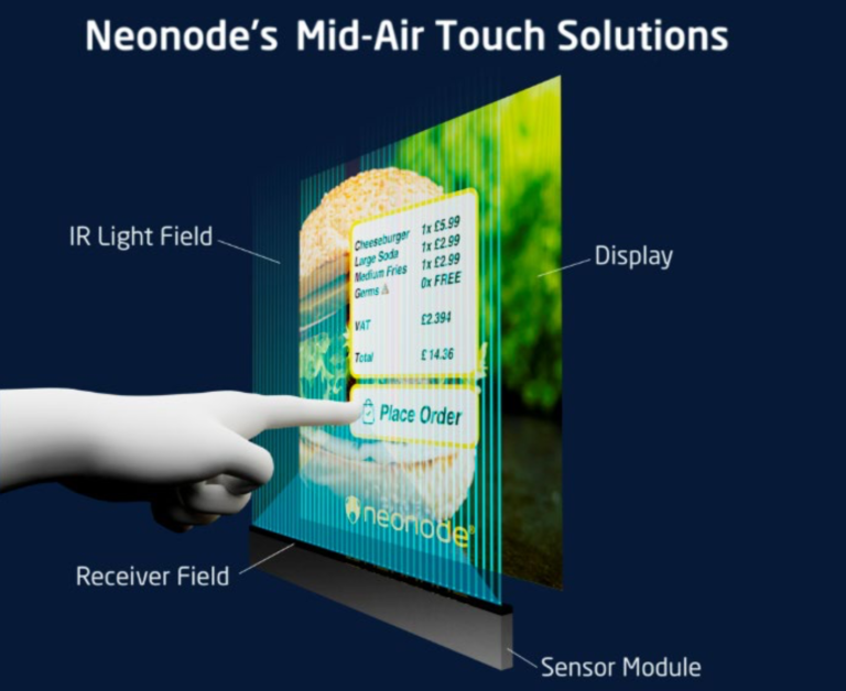 Neonode Contactless Touch Curbs Pathogen Transmission in Hospitals and Public Spaces
