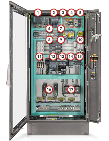 PBUS-18-Siemens-ControlCabinet1-400.jpg