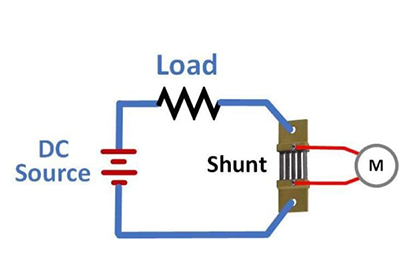 Weschler Instruments: Using DC Current Shunts