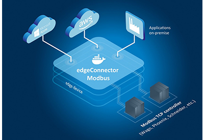 Softing Introduces Software Module for Connecting Modbus TCP Controllers to IIoT Applications