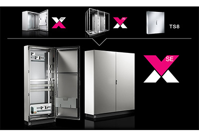 Free-Standing Enclosure System VX SE – Simplified. Ideal. Done.