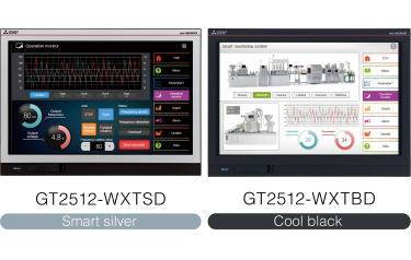 Mitsubishi Electric Develops Widescreen Graphic Operation Terminals Offer