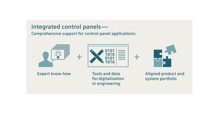 Siemens Offers Optimized Control Panel Construction to Machine Tool Builders