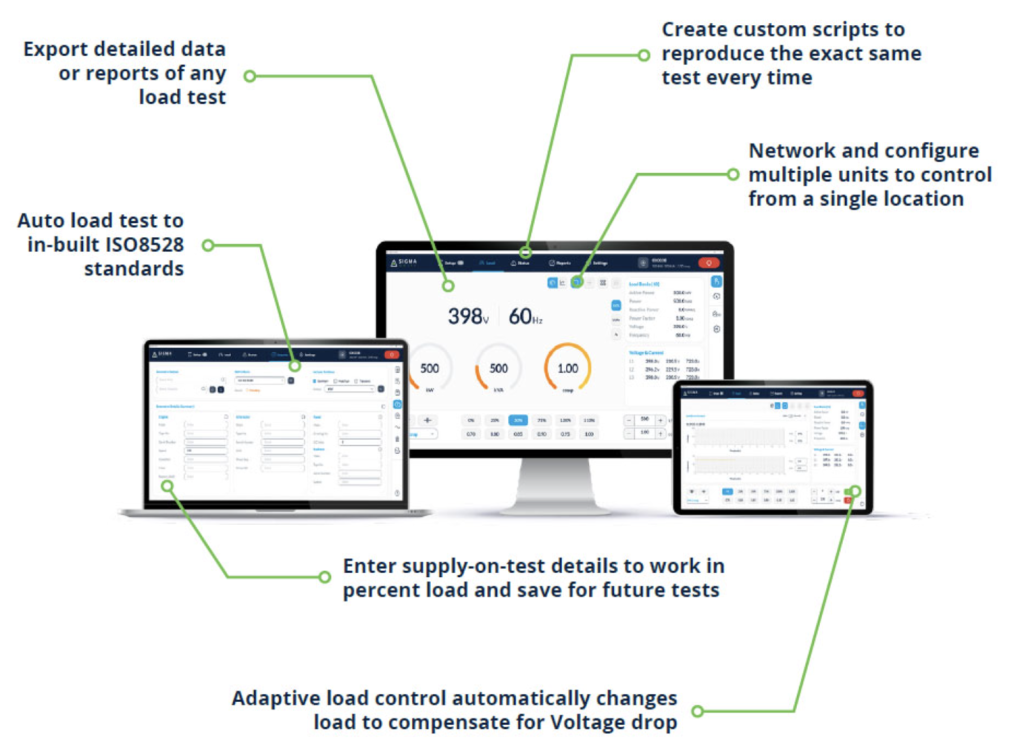 Avtron Power Solutions SIGMA Unity®