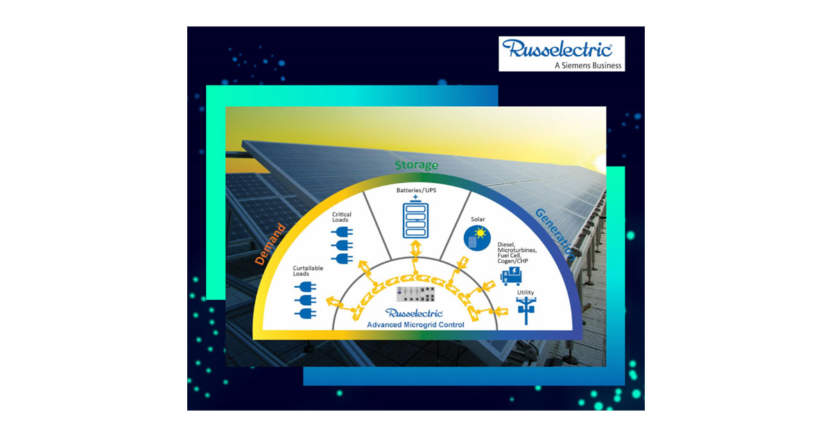 Russelectric, A Siemens Business, Highlights Advanced Microgrid Controls Solution for Enhanced Power Resiliency in Critical Sectors