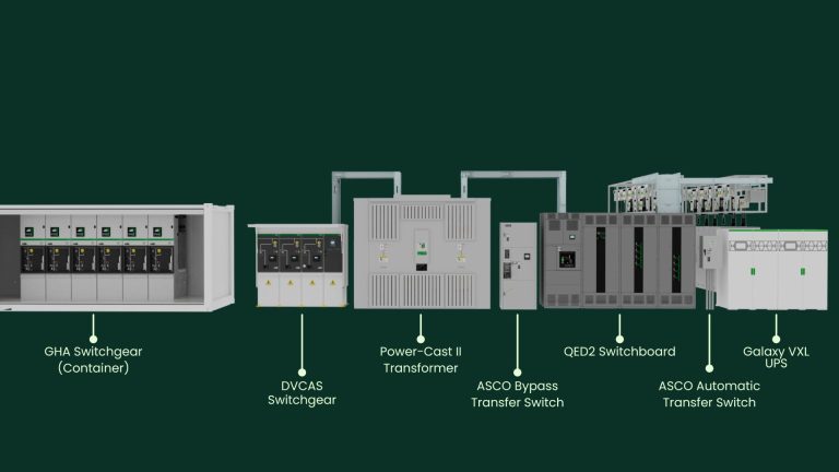 Grid-to-Chip Has a New KPI: Predictable Commissioning at AI Scale