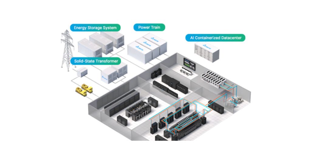 What Gets Operationally Harder as AI-Ready Data Centers Scale pbus 90 datacentre operationallyharderscale 1200