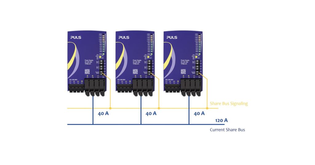 Active Load Sharing for DIN Rail Power Supplies pbus 90 puls activeloadsharing 1200