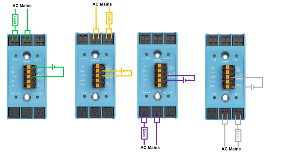 celduc relais: New Quad SMQR Series Solid State Relay image