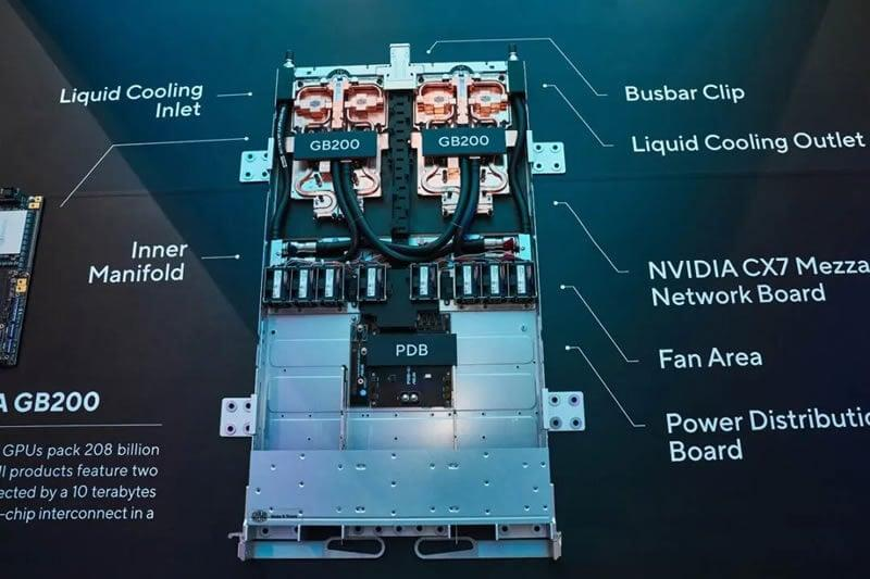 Liquid Cooling: Redesigning the Thermal Architecture of AI Data Centers image